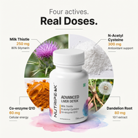 Advanced Liver Detox Capsules — Milk Thistle, NAC & CoQ10 | 60 Veg Capsules