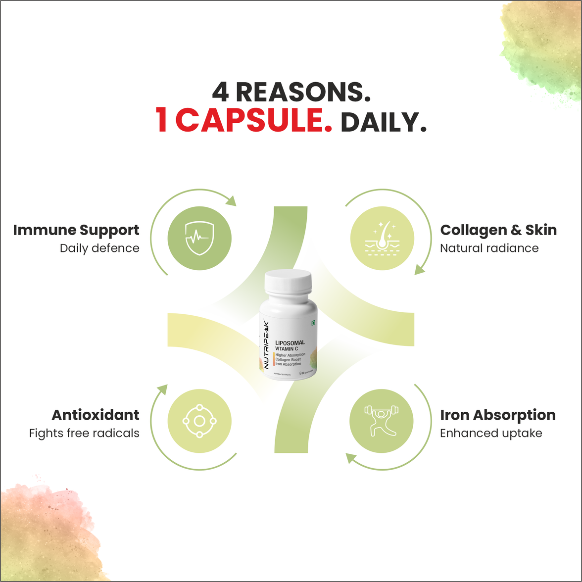 Liposomal Vitamin C Capsules — Higher Absorption Immune & Collagen Support | 60 Veg Capsules