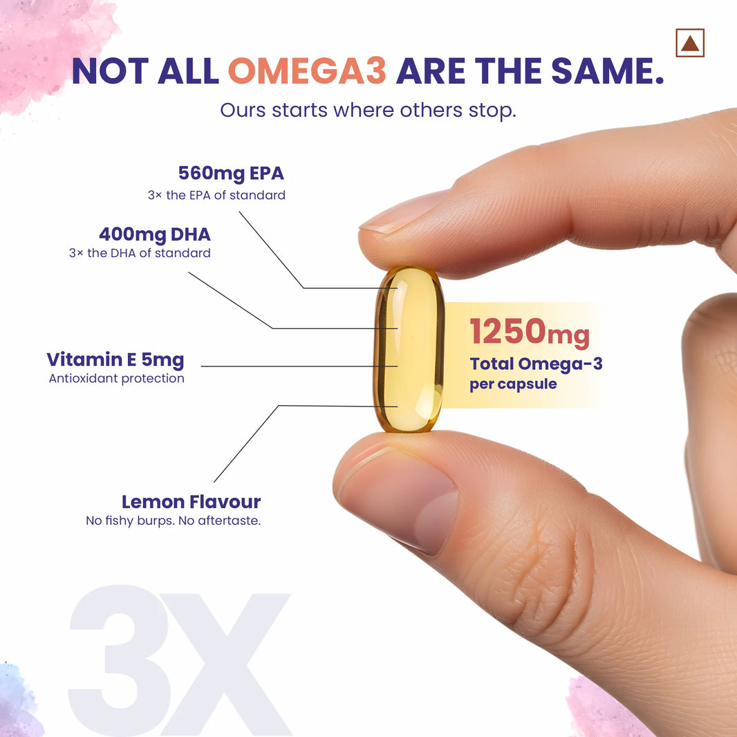 3x Strength Salmon Omega-3 Capsules — Heart Brain & Joint Support | Lemon Flavour | 60 Capsules