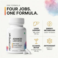 Advanced Liver Detox Capsules — Milk Thistle, NAC & CoQ10 | 60 Veg Capsules