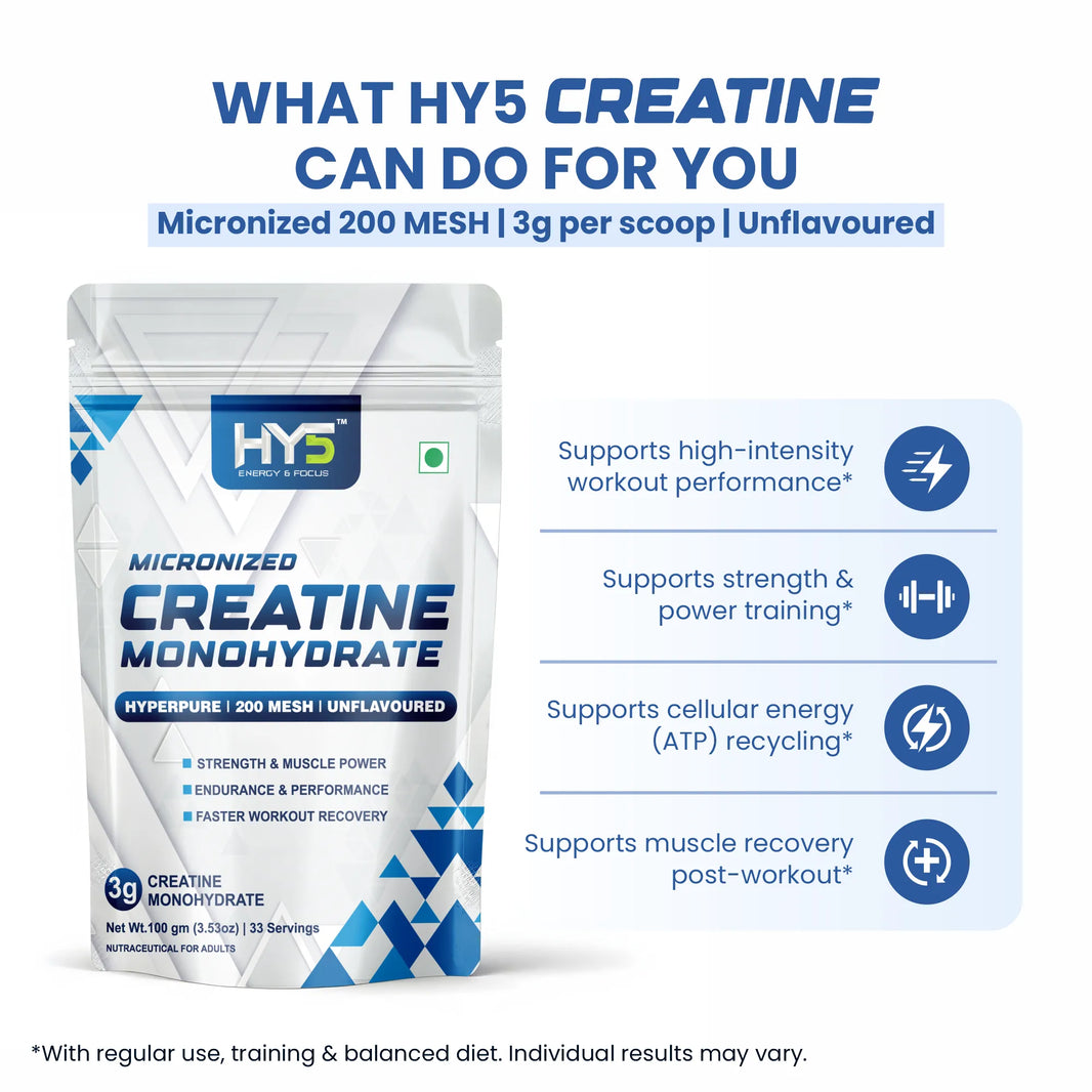 HY5 Micronized Creatine Monohydrate — 200 Mesh Hyperpure | 100g | 33 Servings