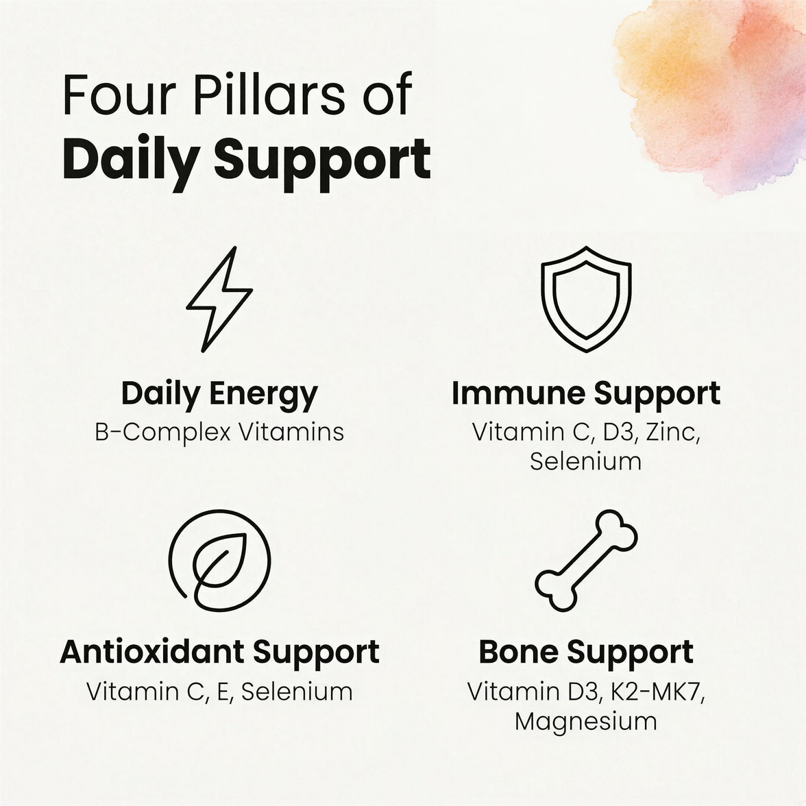 NutriPeak Multivitamin for Men — daily energy, immune, antioxidant and bone support