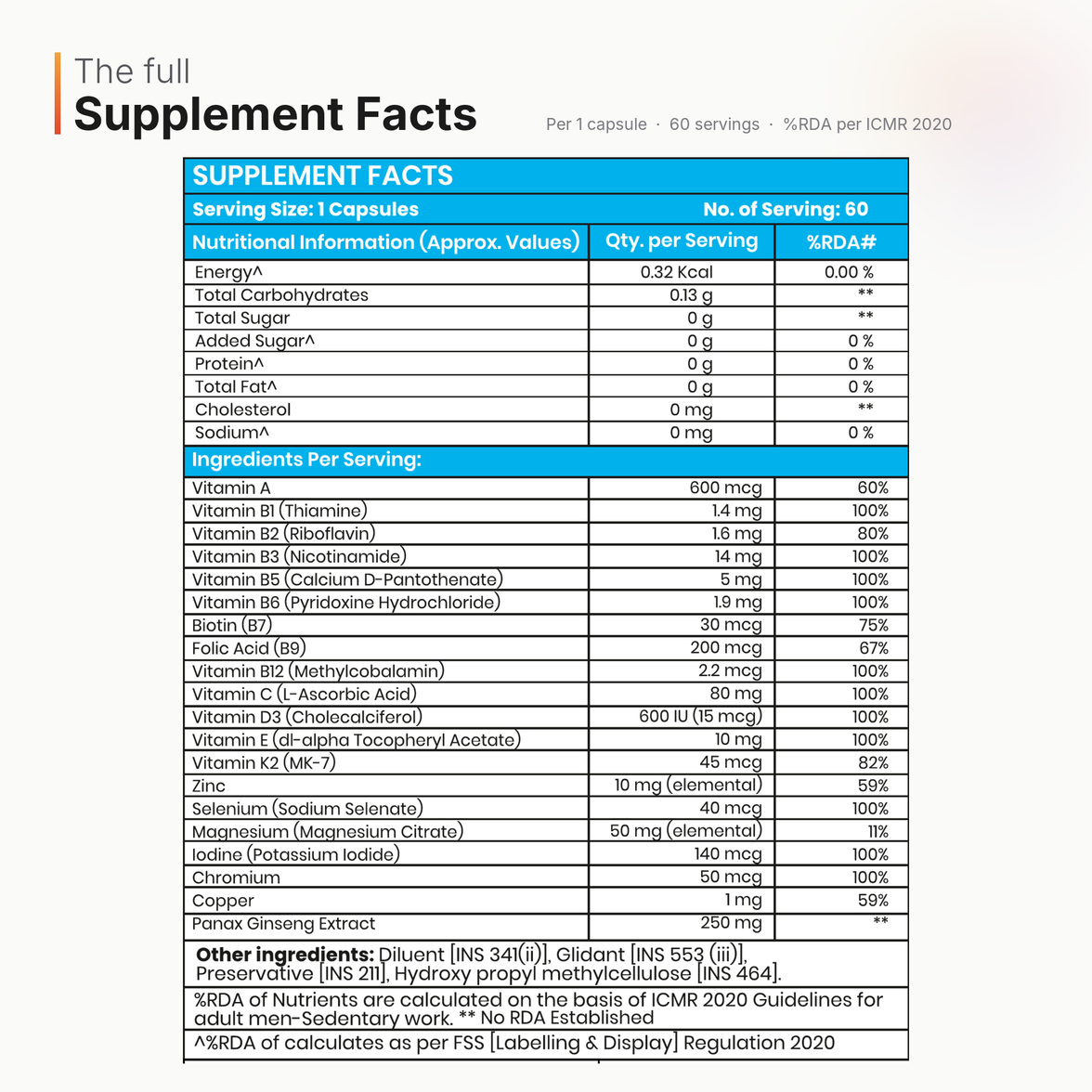 NutriPeak Multivitamin + Ginseng for Men supplement facts — 19 vitamins and minerals with %RDA and 250 mg ginseng
