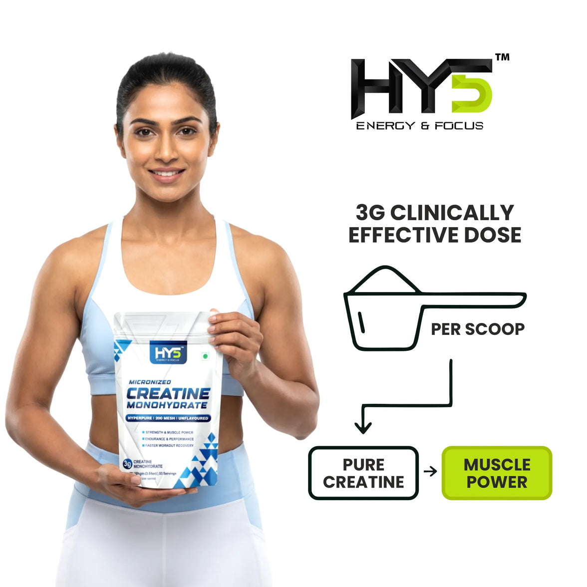 HY5 Micronized Creatine Monohydrate — 200 Mesh Hyperpure | 100g | 33 Servings